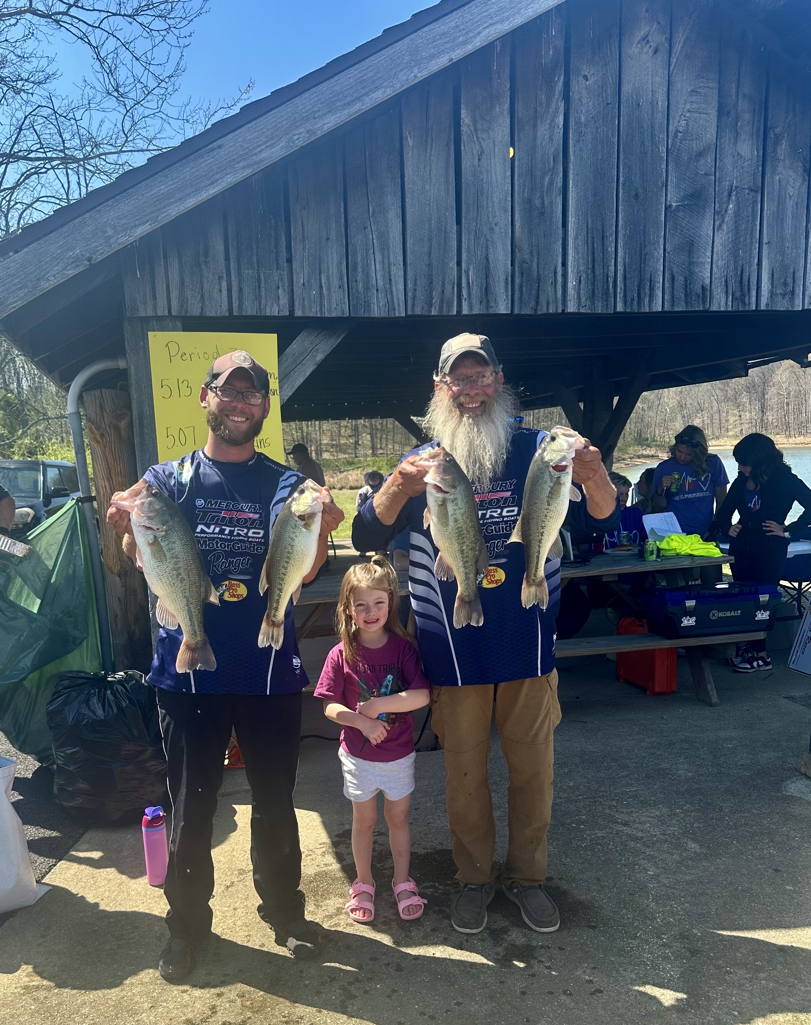 Two Bass Fishermen holding their catches.