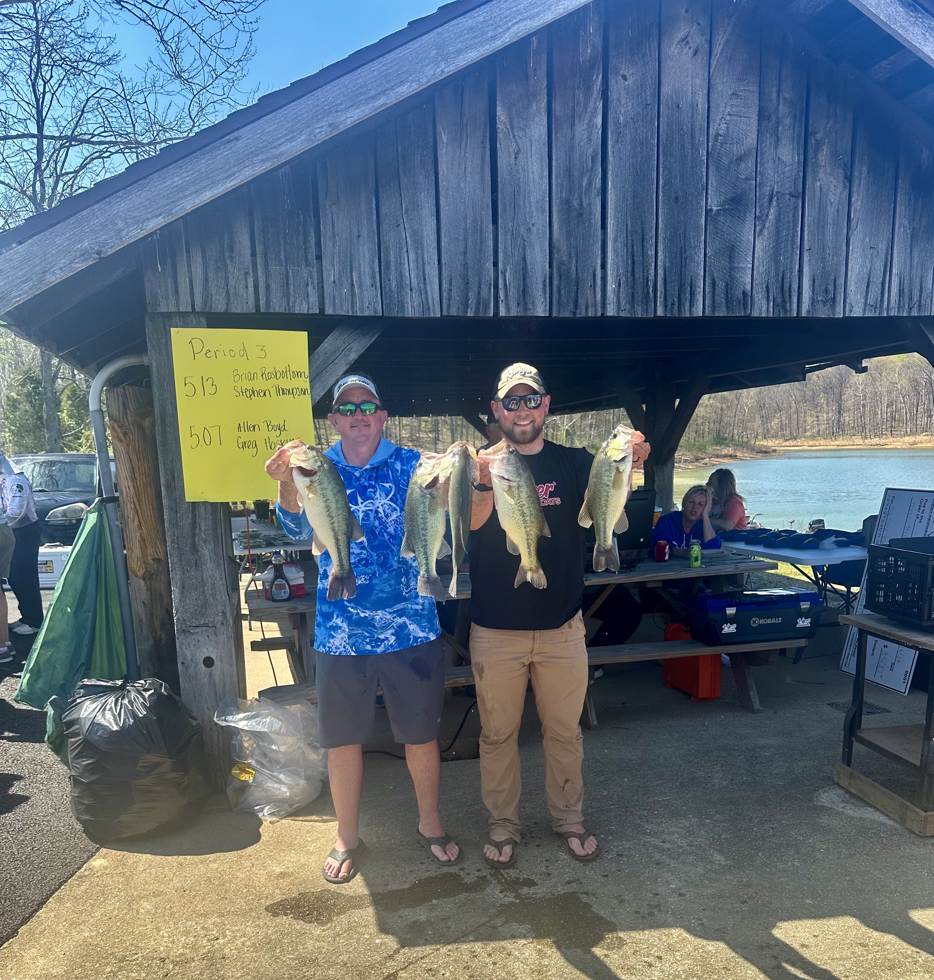Two Bass Fishermen holding their catches.