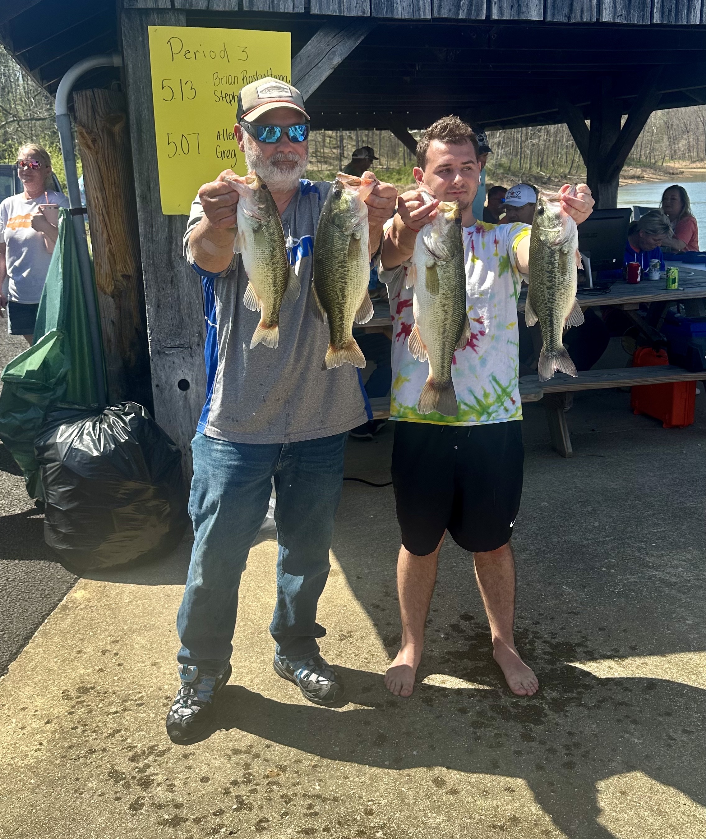 Two Bass Fishermen holding their catches.